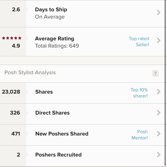 Meet your Posher, Brianna - Picture 2 of 7